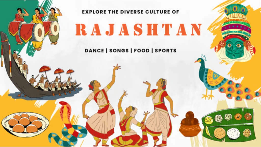 Rajasthan: A Wonderful Blend of History, Culture, and Natural Beauty